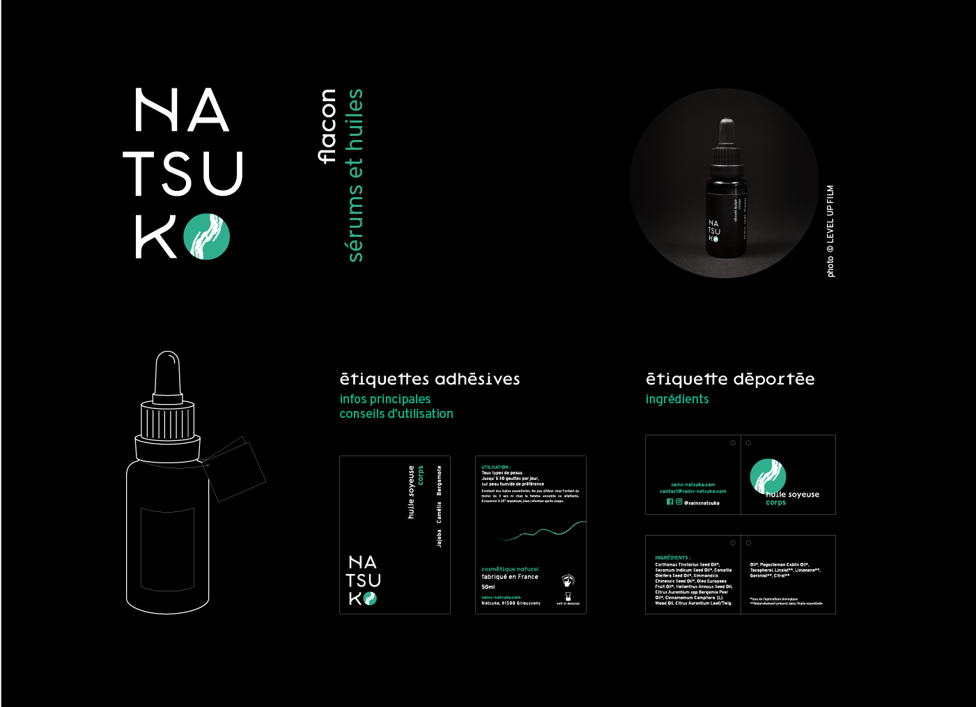 Présentation de la construction du packaging des étiquettes des flacons sérums et huiles de la gamme des soin Natsuko.