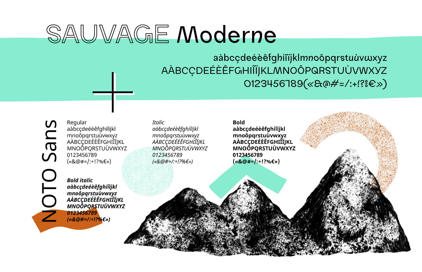 typographies sélectionnées pour l'identité visuelle de Chemin Faisant créée par Superfruit