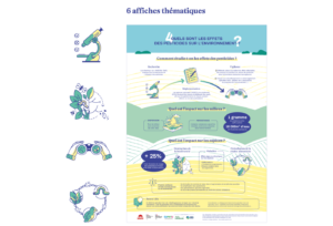 Exemple d'affiche réalisée pour France Nature Environnement et pictogrammes intégrés à l'affiche.